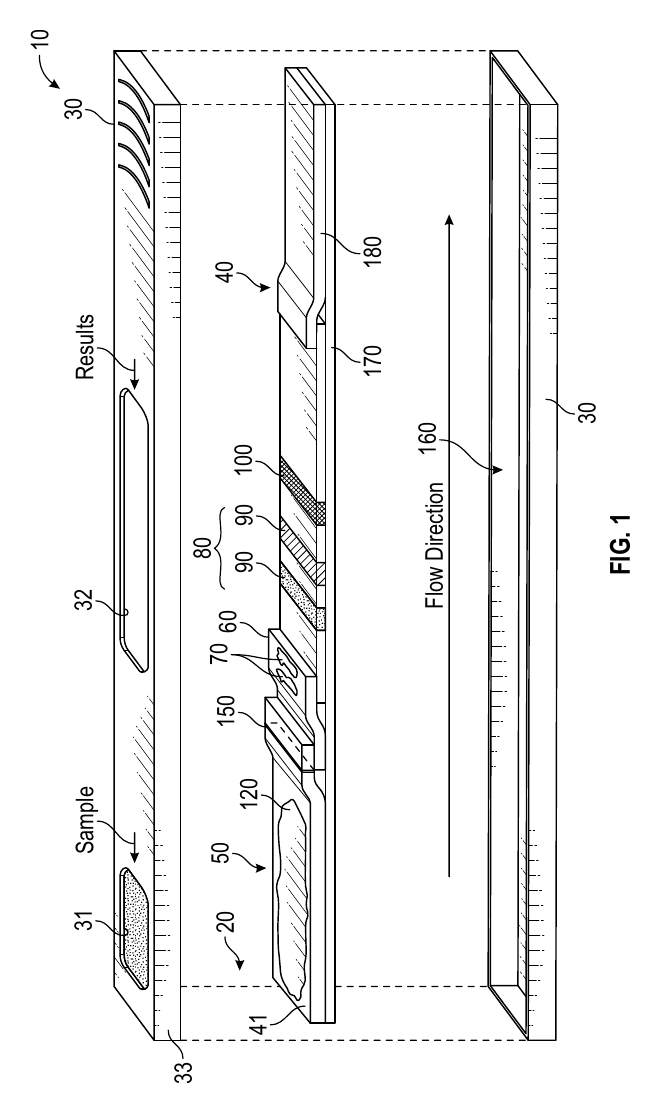 Assay Test Device provisional application drawing